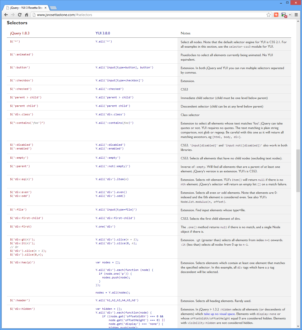 jQuery vs. YUI