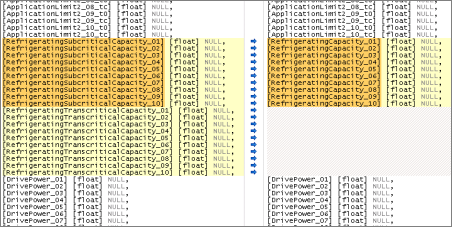 Redgate sql compare Redgate sql compare